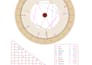 create personalized birth charts and tarot readings